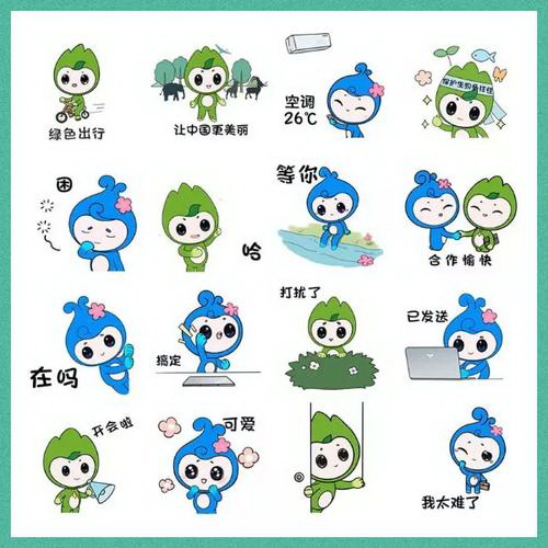 为保护环境，我们应该做些什么？