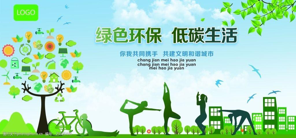 人们污染环境的例子？ 人们污染环境的例子有哪些？