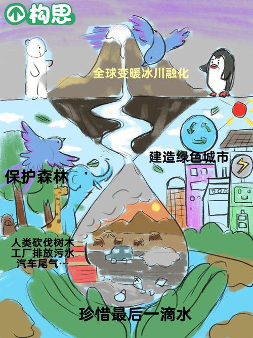 纸皮衣服手工制作大全？
