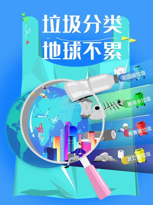 低碳绿色环保金点子？ 班级环保金点子？